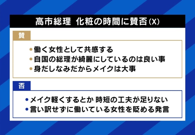 高市総理 化粧の時間に賛否（X）