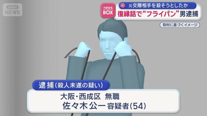 コードのような物で首を絞めたとみられている