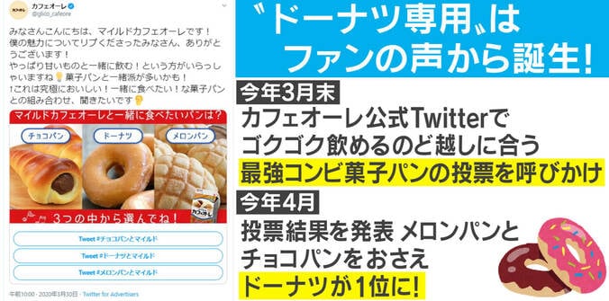 「なんて罪な組み合わせ！」“ドーナツ”専用のカフェオーレが夏季限定で爆誕 担当者を直撃取材 2枚目