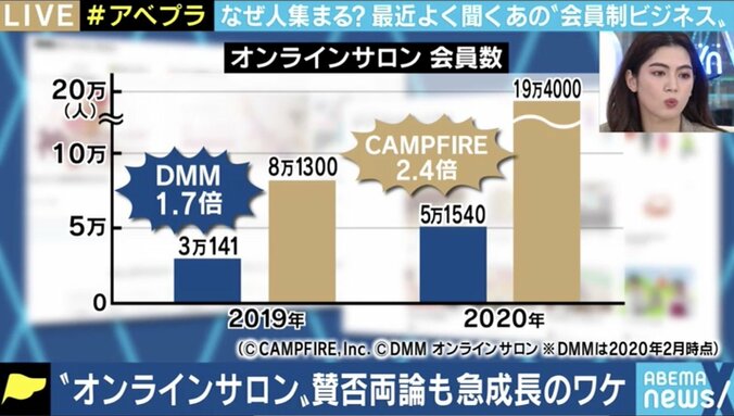 「1万円だけなら」が悪夢の始まりに… オンラインサロン詐欺の手口と被害者の後悔 2枚目