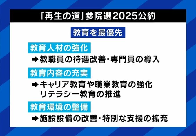 再生の道の公約