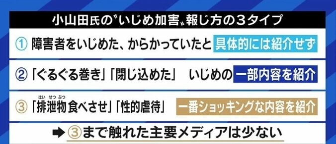 小山田圭吾問題を“ボカして報じる”日本のメディア…「いじめ」と表現することが正解だったのか？ 1枚目