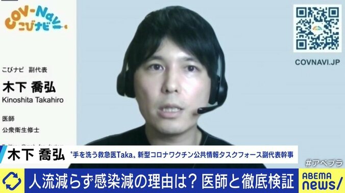 経済社会活動の再開に向け“出口戦略”を議論するタイミングが来た?政治、メディアの役割は?現役医師たちに聞く 5枚目