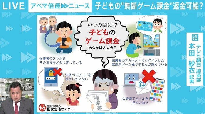 1000万円近く使った事例も…子どもの“無断ゲーム課金”が急増 家庭でのルール決めと制限機能の活用を 4枚目