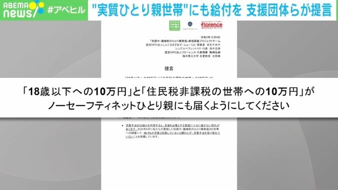 「“実質ひとり親世帯”にも10万円給付を」支援団体らが支給対象者の改善を提言 1枚目