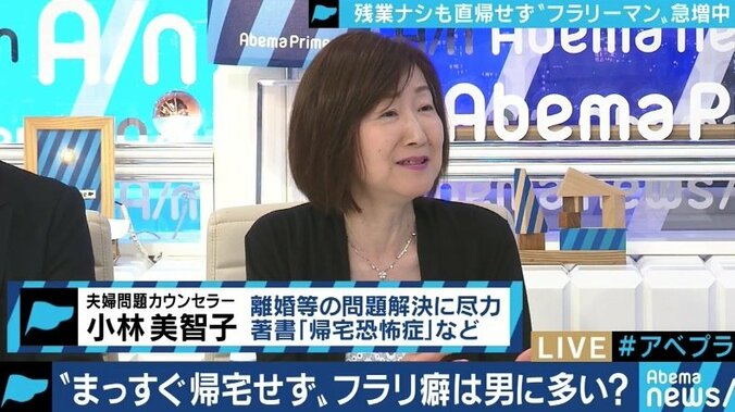 働き方改革の影響で増加するフラリーマン…夫婦間のトラブルに発展するケースも 7枚目