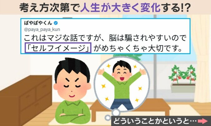 「セルフイメージ」の大切さ