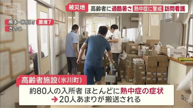 2日間冷房が使えない状況