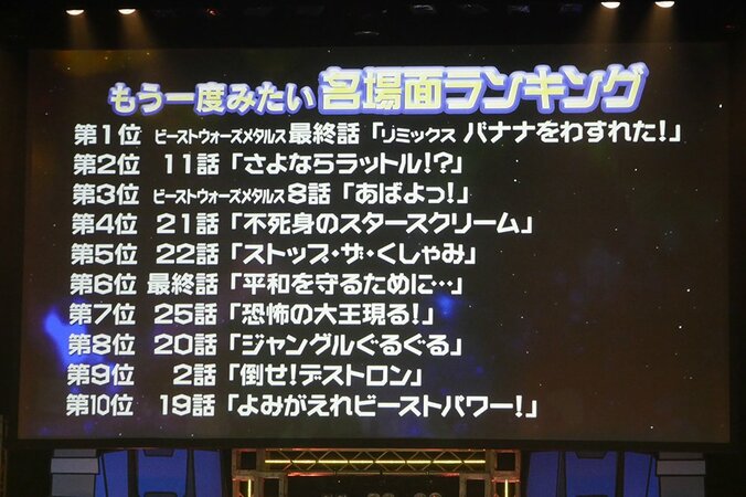 20年経っても『ビーストウォーズ』は不変　『真田丸』ネタも飛び出した「復活祭」レポート 4枚目