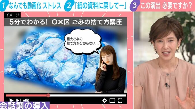 会話調の導入