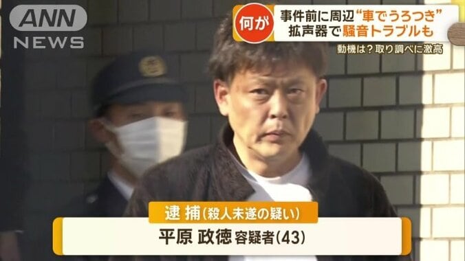 平原政徳容疑者