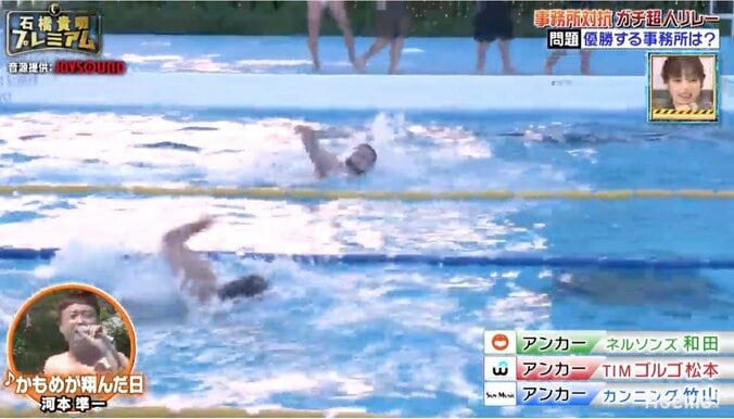 「吉本もナベプロもクビになったから絶対勝つ！」カンニング竹山、事務所対抗リレーで躍動 2枚目