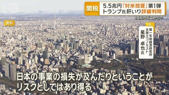 国民の生活に影響が出る可能性も