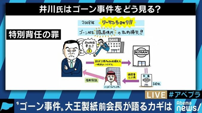 「大きな事件を手がけることが快感で自己満足」”特別背任罪を経験”大王製紙前会長がゴーン事件のカギを語る 9枚目