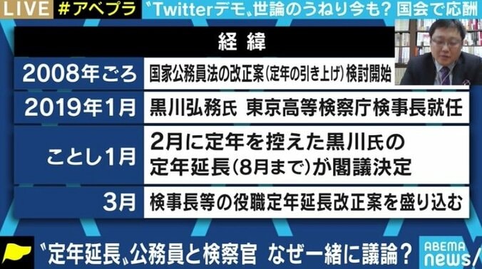 「陰謀論や“三権分立の破壊”という批判の仕方では前向きな議論にならない」検察庁法改正案めぐる論争に苦言 3枚目