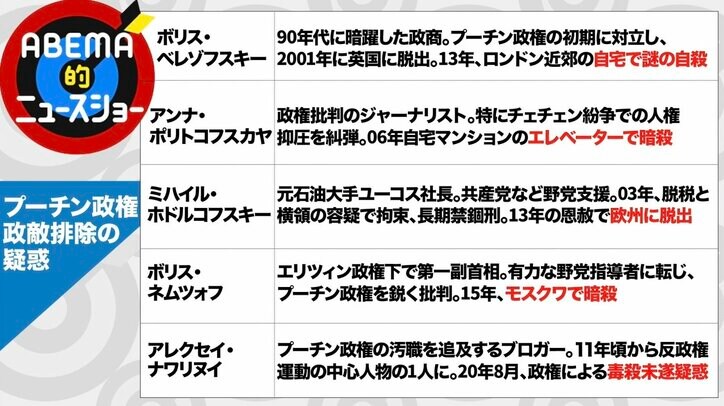 ワグネル反乱は思惑どおり？ 「プリゴジンは用済み。もうどうでもいい」 舛添氏が指摘する“KGB出身”プーチン大統領の行動原理