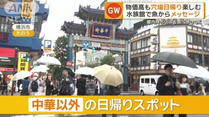 横浜中華街