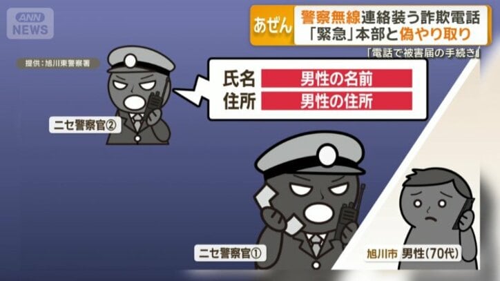 別の警察官を装う人物と…