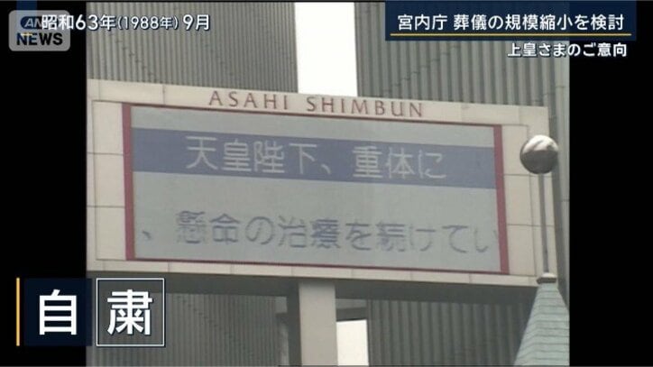 自粛