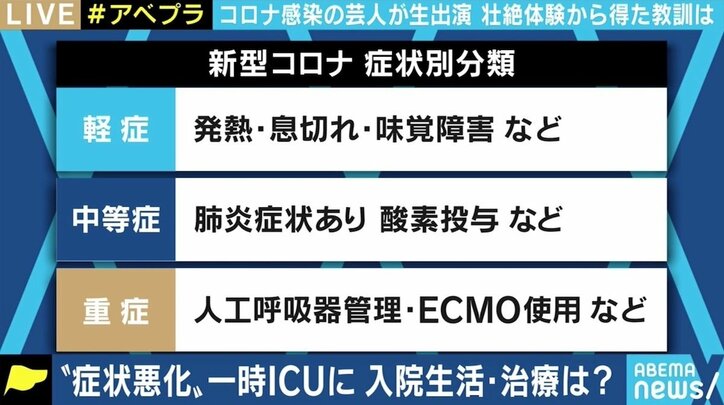 コロナ感染で一時ICUにも…ラジバンダリ西井「痛みのデパート」 冬を前に“重症化リスク”どう回避する