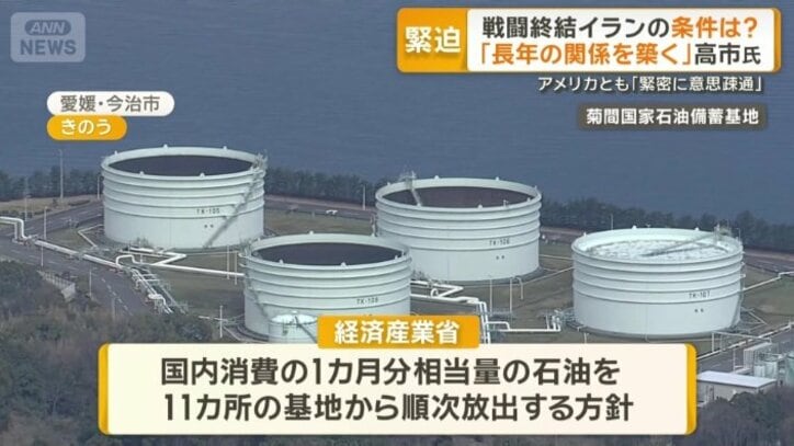石油の国家備蓄を放出
