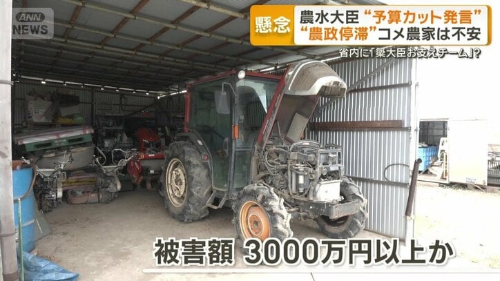 被害額3000万円以上か