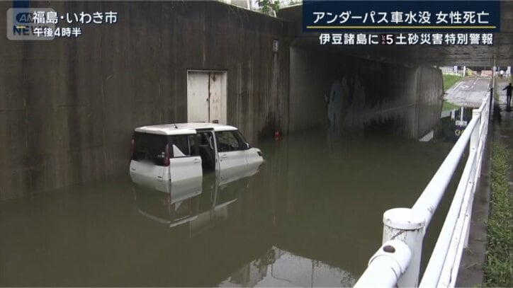アンダーパス