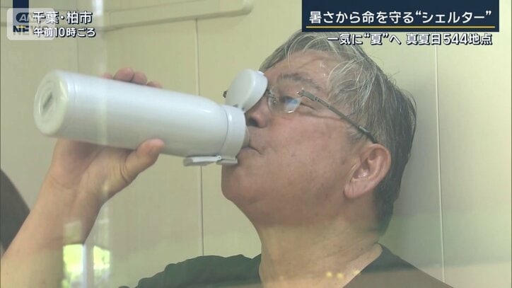 テニスレッスン利用者