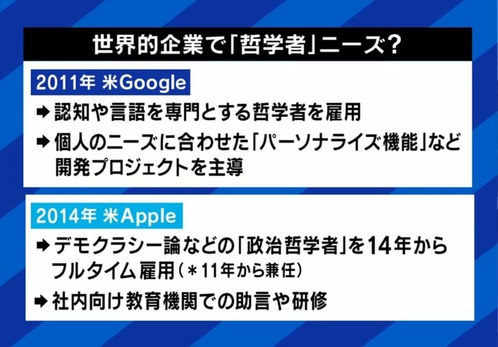 哲学者のニーズ