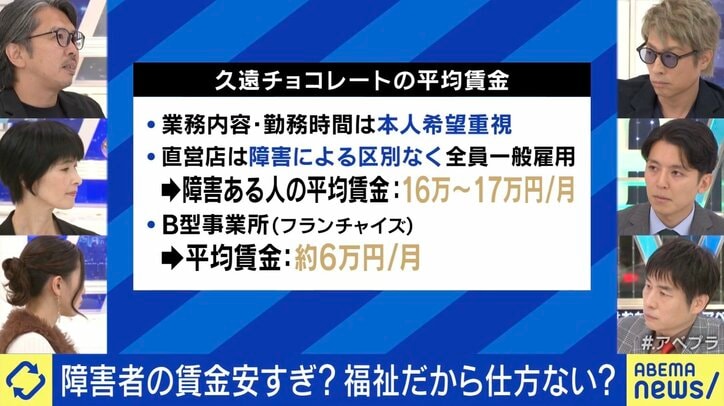 久遠チョコレートの夏目浩次代表(左上)、平均賃金