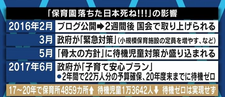 “保育園落ちた”から“保育園余り”へ?…ポスト待機児童時代、余剰施設や事業者の撤退に備えよ