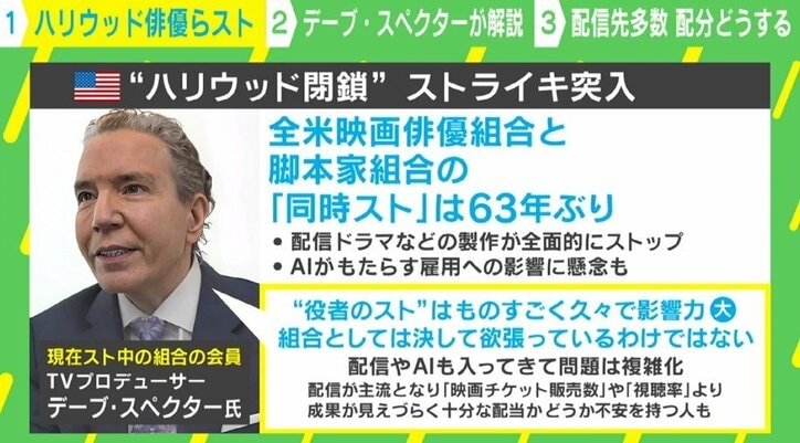 デーブ・スペクター氏「下っ端は食べていけない」 ハリウッドでスタジオ8割“閉鎖”…ストライキ中の組合員として心境語る