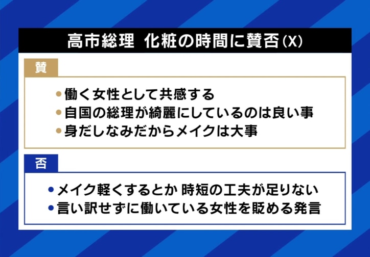 高市総理 化粧の時間に賛否(X)