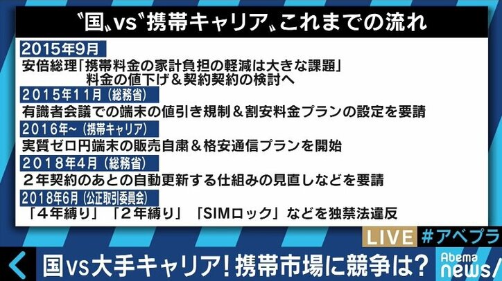 大手キャリア、携帯電話料金の「2年縛り」「4年縛り」改善へ、消費者にメリットは？