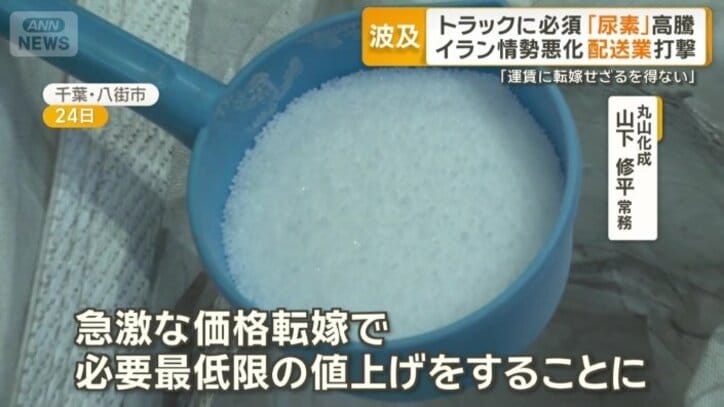 「必要最低限の値上げ」