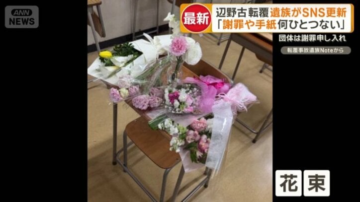 花束が置かれている机