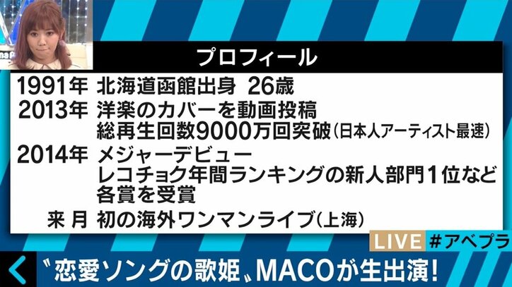 ラブソングのカリスマ Maco ニューアルバムは 心を整えるような１枚に 芸能 Abema Times