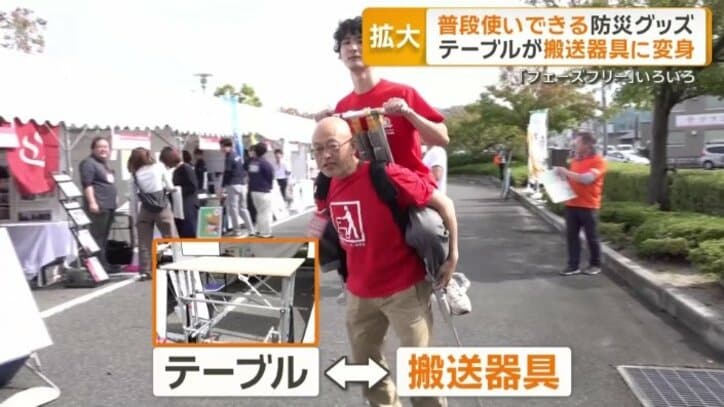テーブルが搬送器具に