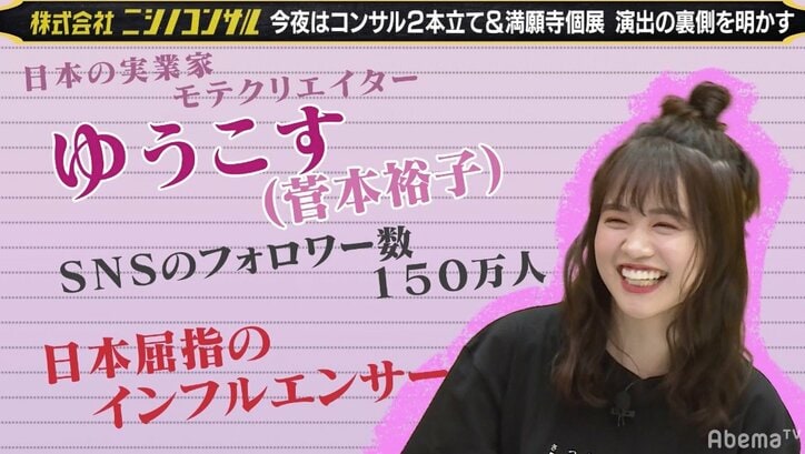 ゆうこす、ネイルアプリにダメ出し連発! AbemaTVでキンコン西野らとガチコンサル