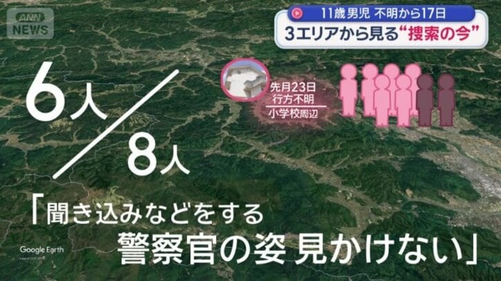 住人らの話にあった共通点