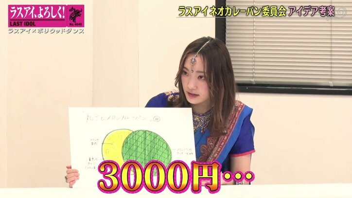 ラストアイドル、まさかのニュープロジェクト発足！ 長月翠「カレーパン界のセンターを取りに行く」