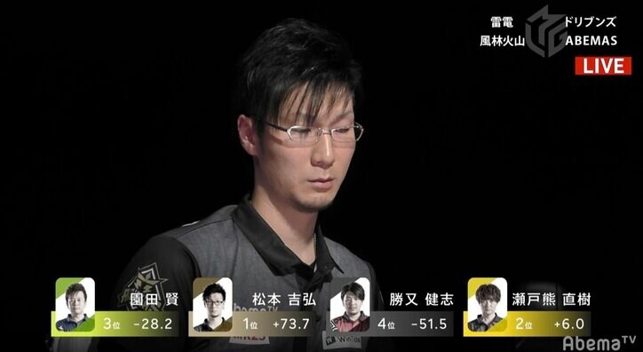 監督、見ましたか！若武者・松本吉弘、藤田采配に応えエース級3人をまとめ斬り／麻雀・Mリーグ