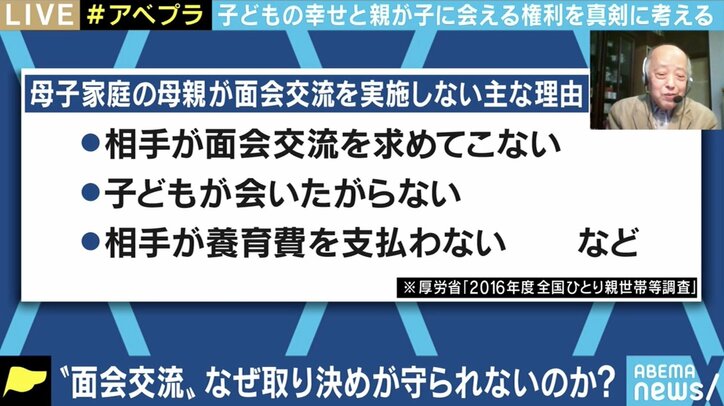 取り決めが守られず、離婚・別居中の子どもに会えない親たち…日本の「面会交流」の課題とは