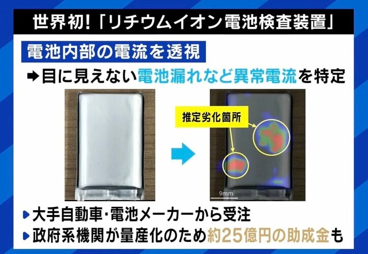 【写真・画像】「物を透視」する技術が世界を変える?「埋蔵金探査」で依頼も? “数学の天才”木村建次郎の頭脳と野望は 5枚目