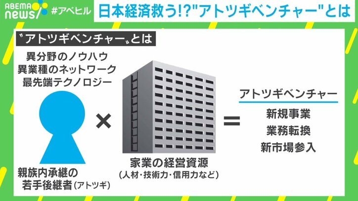 “文具店のテーマパーク化”で社会を変える…「アトツギベンチャー」に挑戦した後継者の覚悟