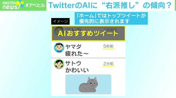 「AIが“中立”は幻想」Twitter社の発表に波紋…AIに“偏見”が生まれた理由