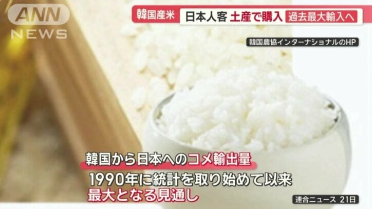 輸出量は最大に