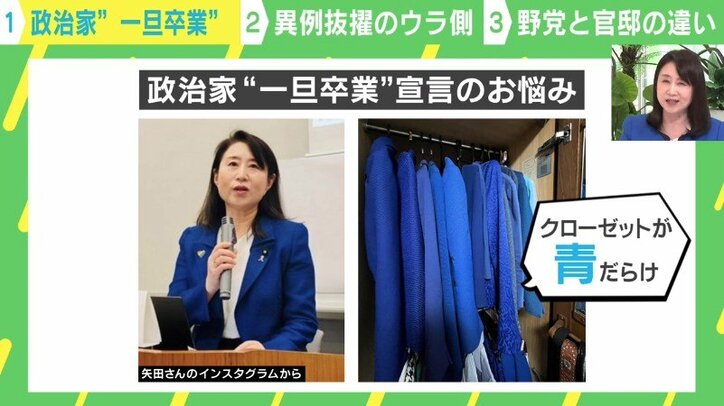 政治家“一旦卒業”宣言のお悩み