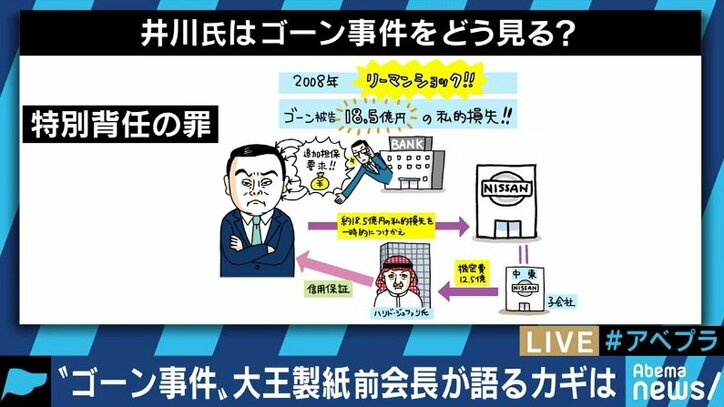 「大きな事件を手がけることが快感で自己満足」”特別背任罪を経験”大王製紙前会長がゴーン事件のカギを語る