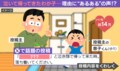 「宿題終わったら公園で」で会えるはずがない!? 約束が成立しない小1の可愛い理由に「あるある」の声殺到